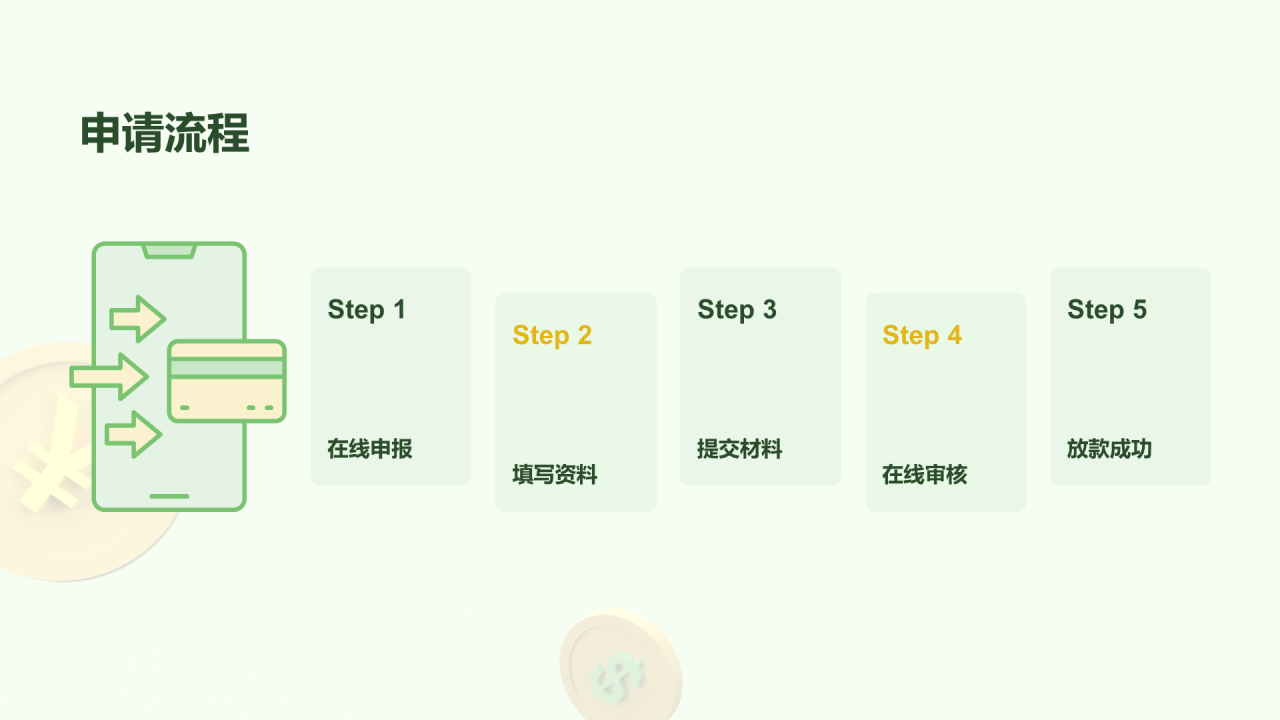 绿色3D信贷产品介绍市场营销PPT案例