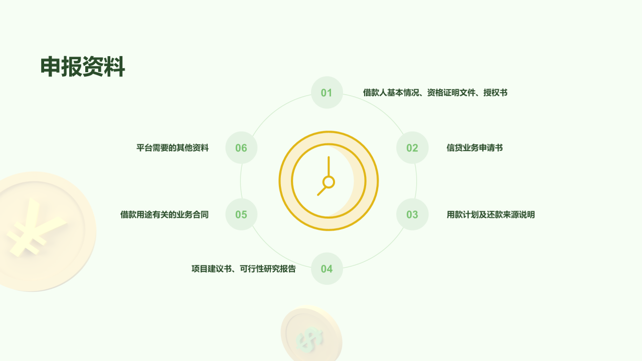 绿色3D信贷产品介绍市场营销PPT案例
