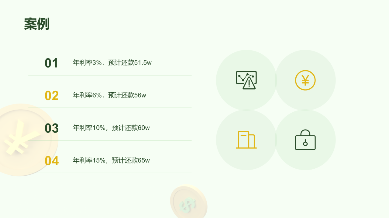 绿色3D信贷产品介绍市场营销PPT案例