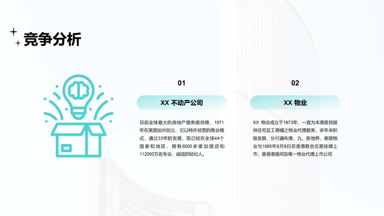 白色商务房地产商业计划书PPT案例