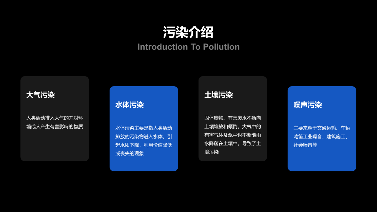 蓝色科技环保倡导研究报告PPT案例