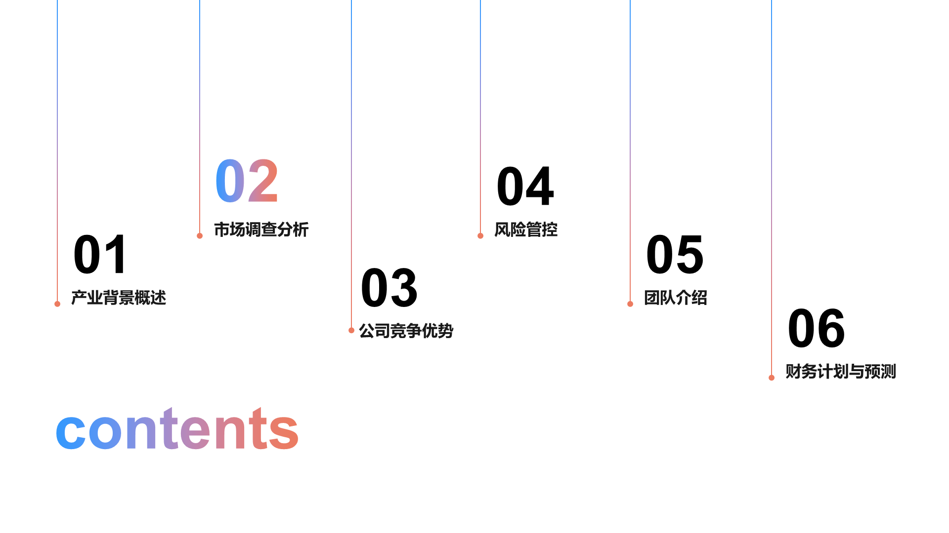 黑色简约科技智能商业计划PPT案例