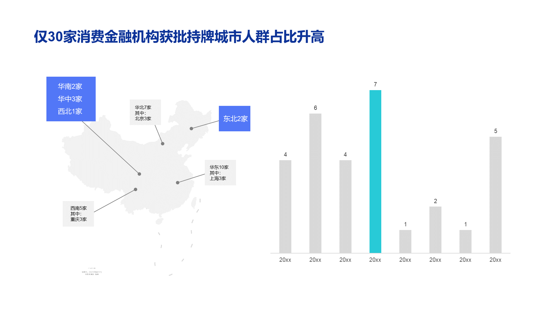 白色创意金融保险银行研究报告PPT案例