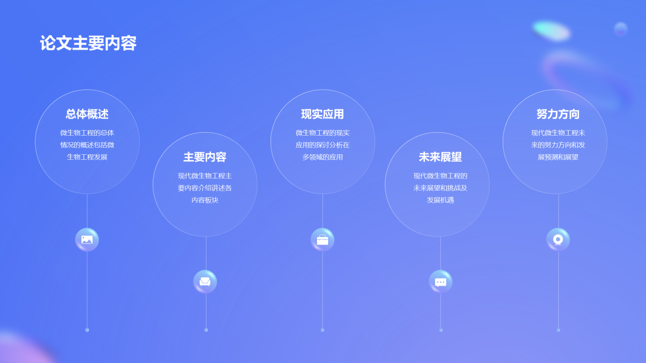 紫色创意医疗生物研究报告PPT案例