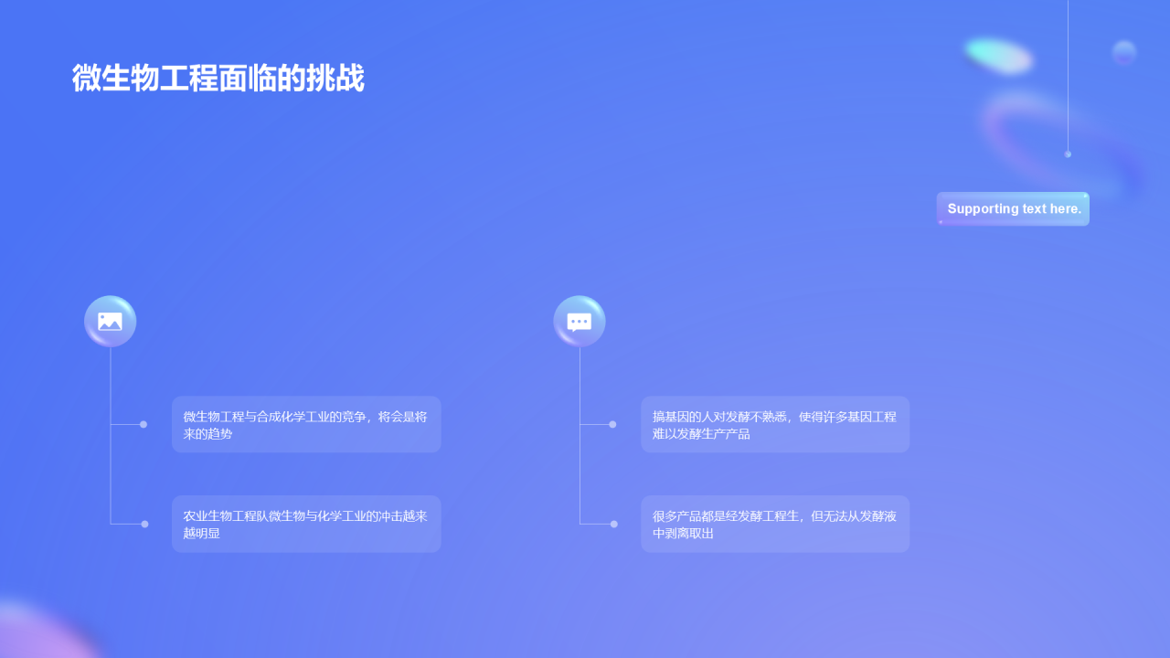紫色创意医疗生物研究报告PPT案例
