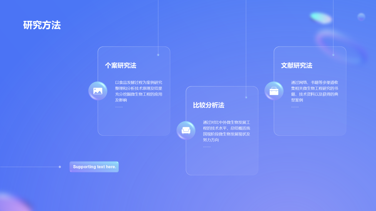 紫色创意医疗生物研究报告PPT案例