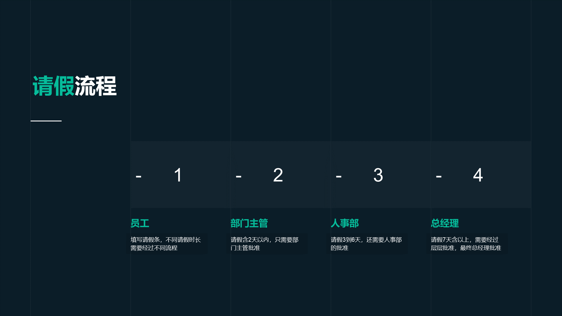 蓝色商务地产金融入职培训PPT案例