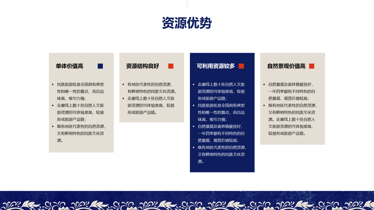 蓝色创意民族文化商业计划书PPT案例