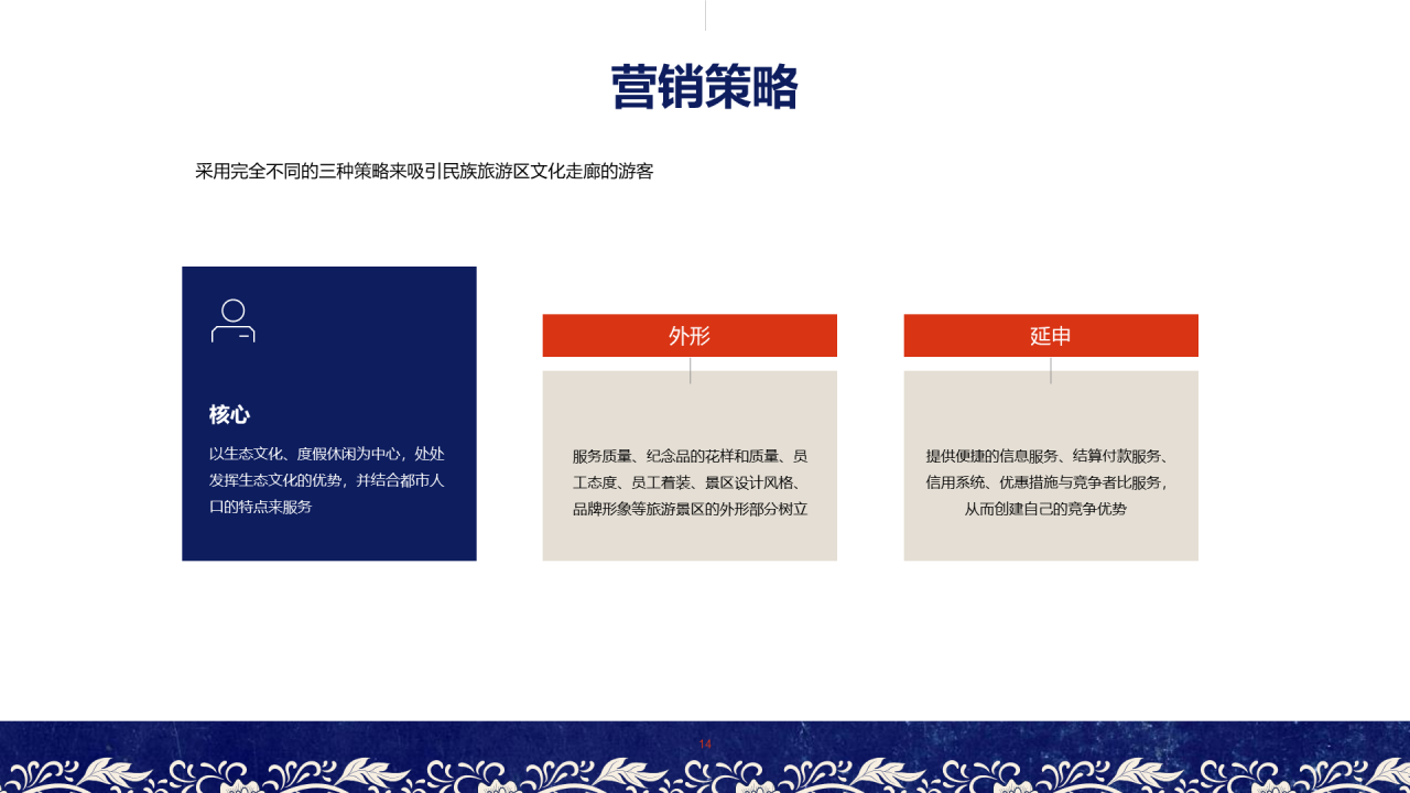 蓝色创意民族文化商业计划书PPT案例