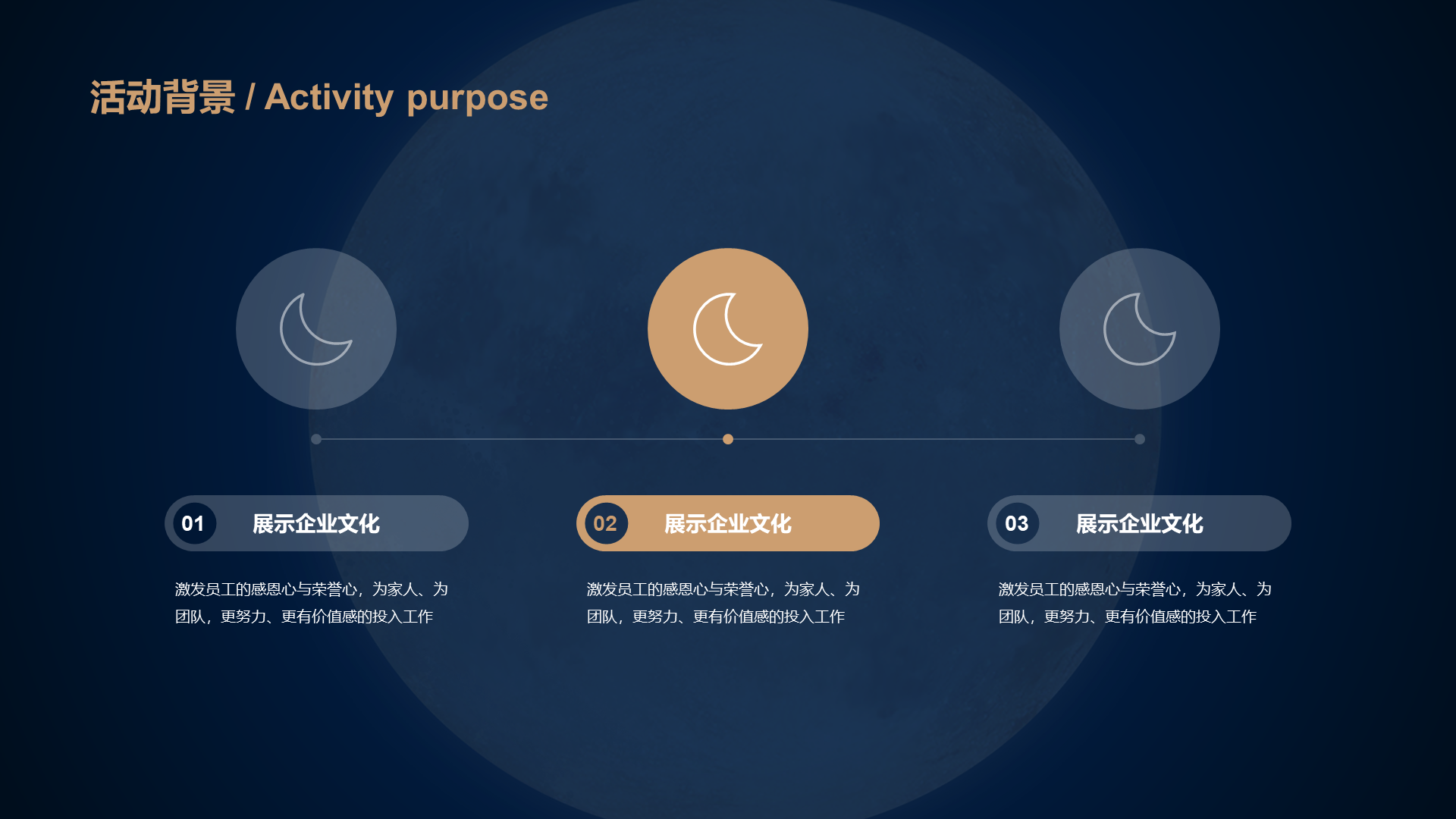 Blue Simple Mid-Autumn Festival Traditional Festival Celebration PPT Material Download