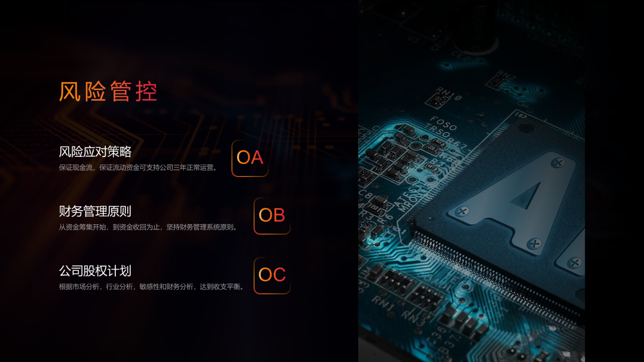 黑色科技芯片商业计划PPT案例