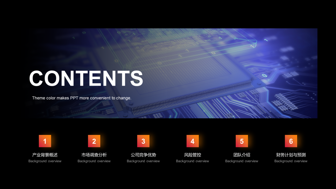 黑色科技芯片商业计划PPT案例