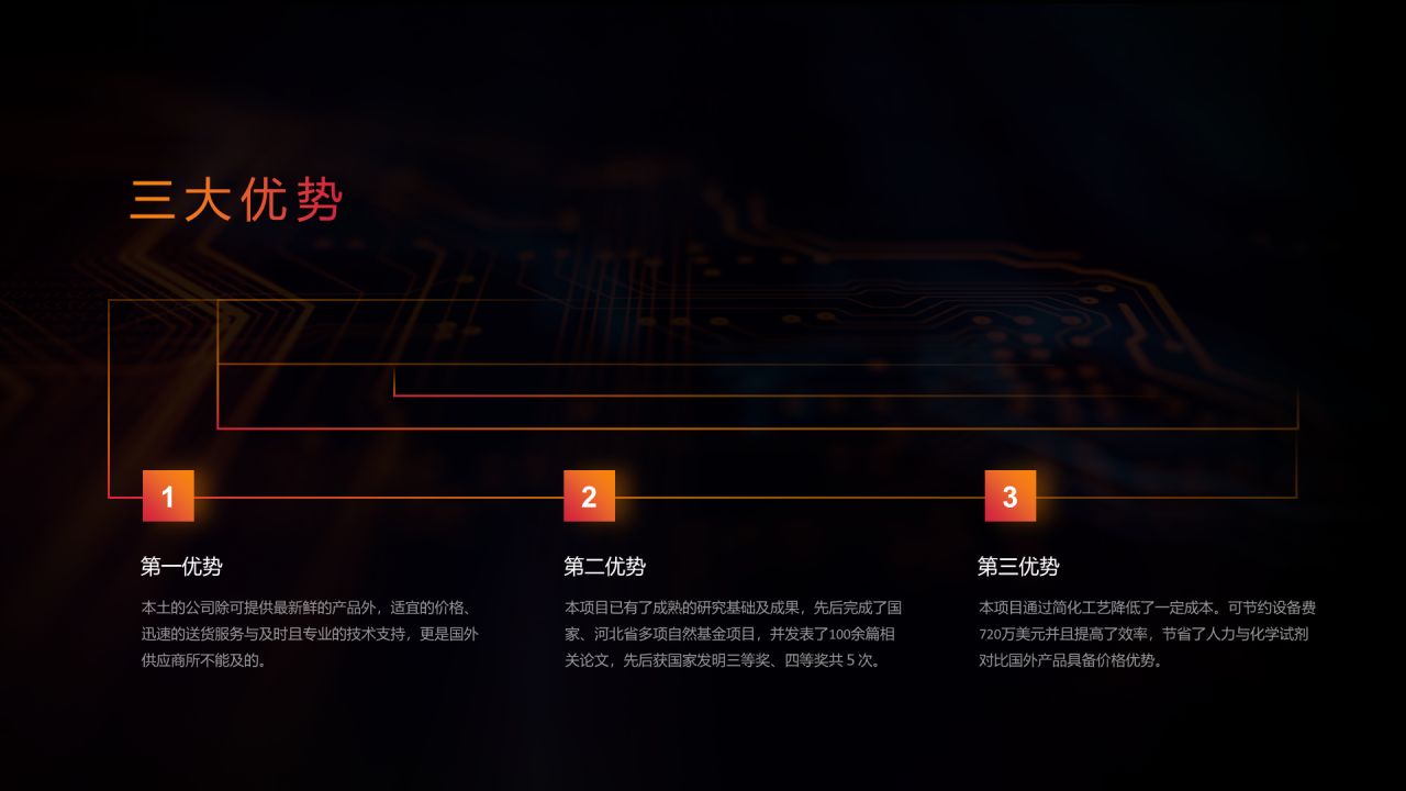 黑色科技芯片商业计划PPT案例