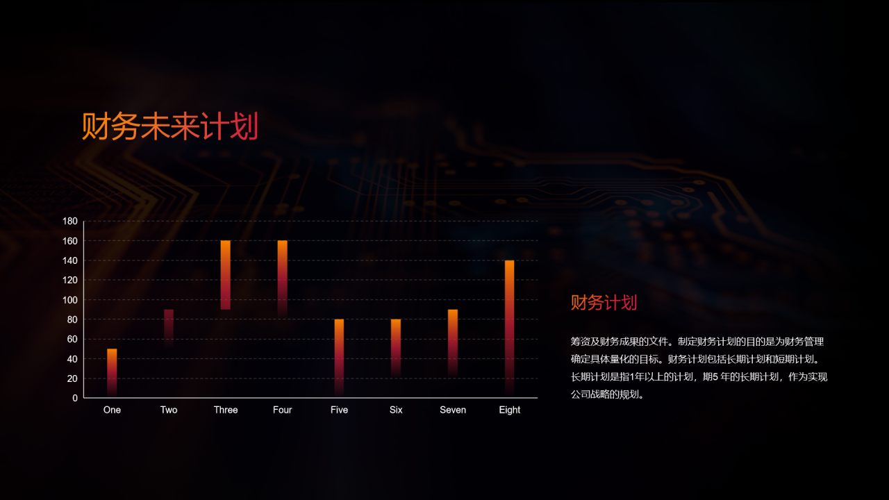 黑色科技芯片商业计划PPT案例