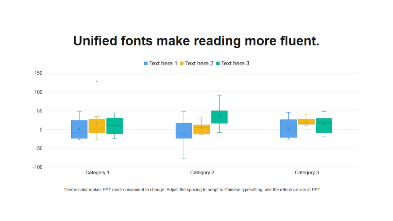 多色扁平PPT箱型图