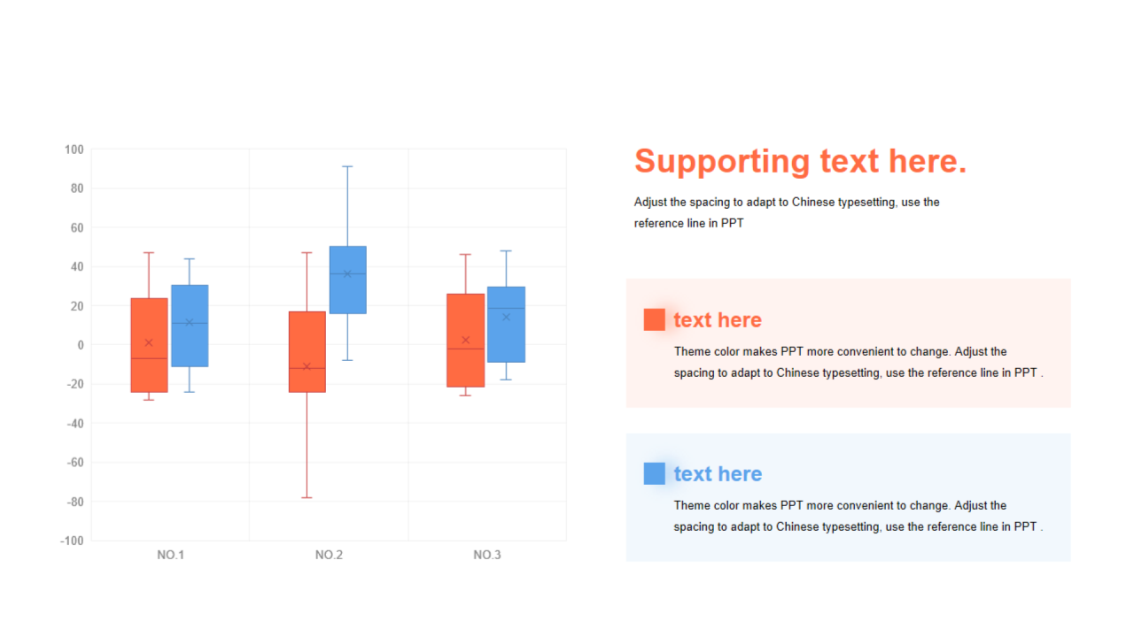 多色扁平PPT箱型图