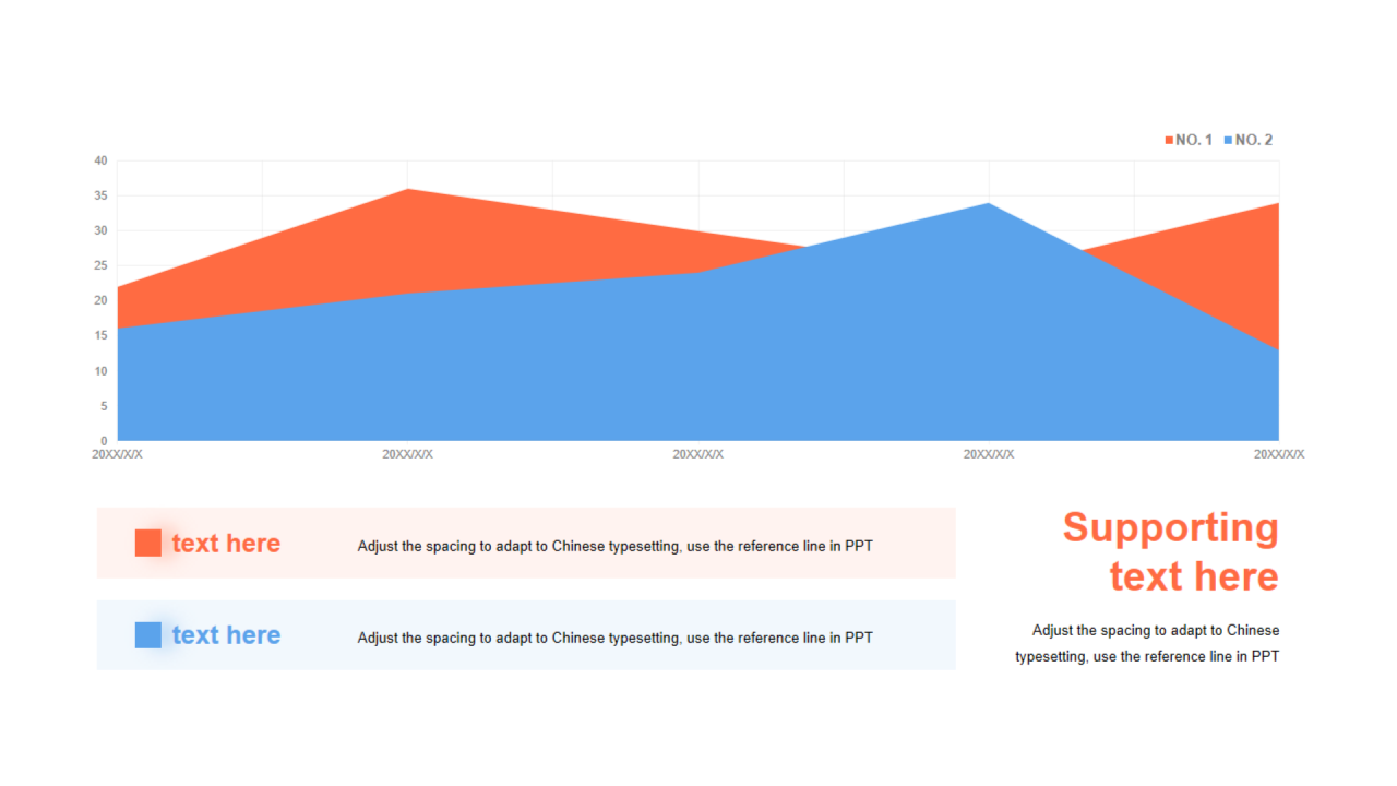 多色扁平PPT面积图