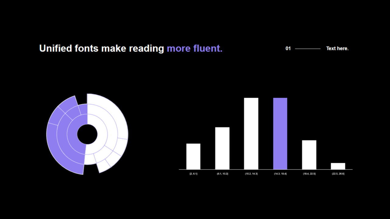紫色扁平PPT直方图旭日图