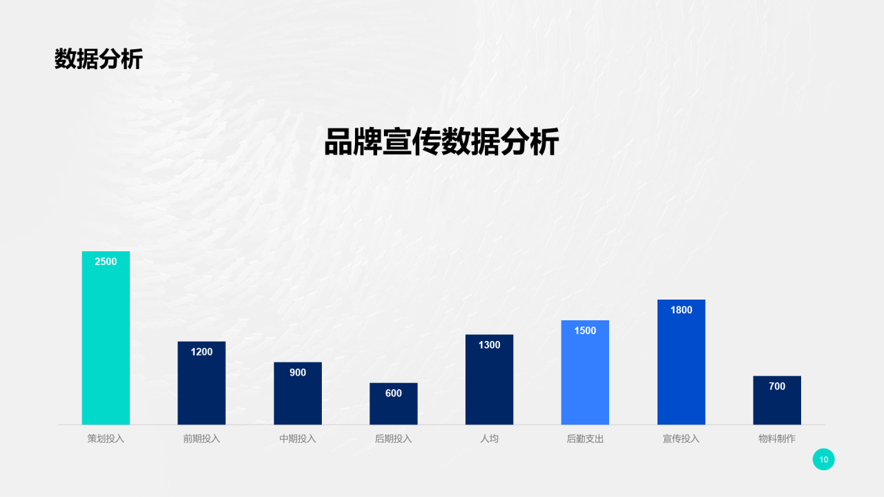 蓝色商务互联网营销PPT方案素材下载