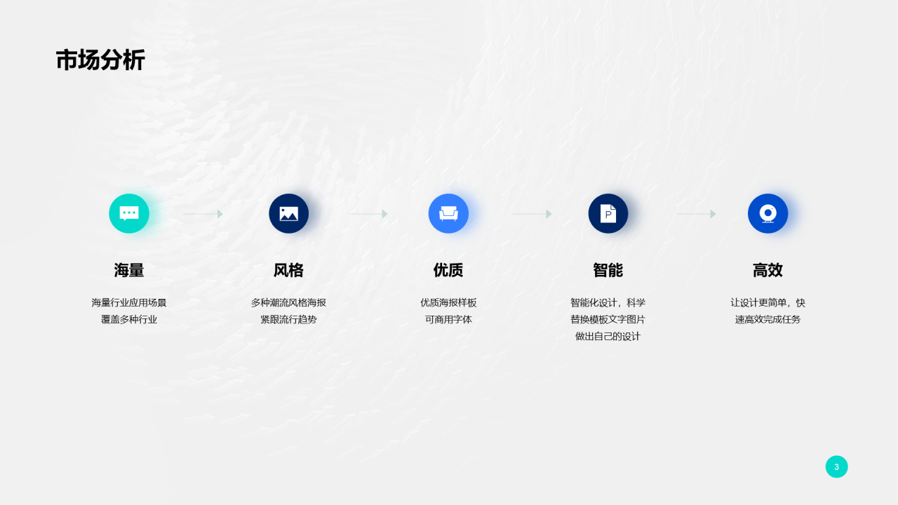 蓝色商务互联网营销PPT方案素材下载