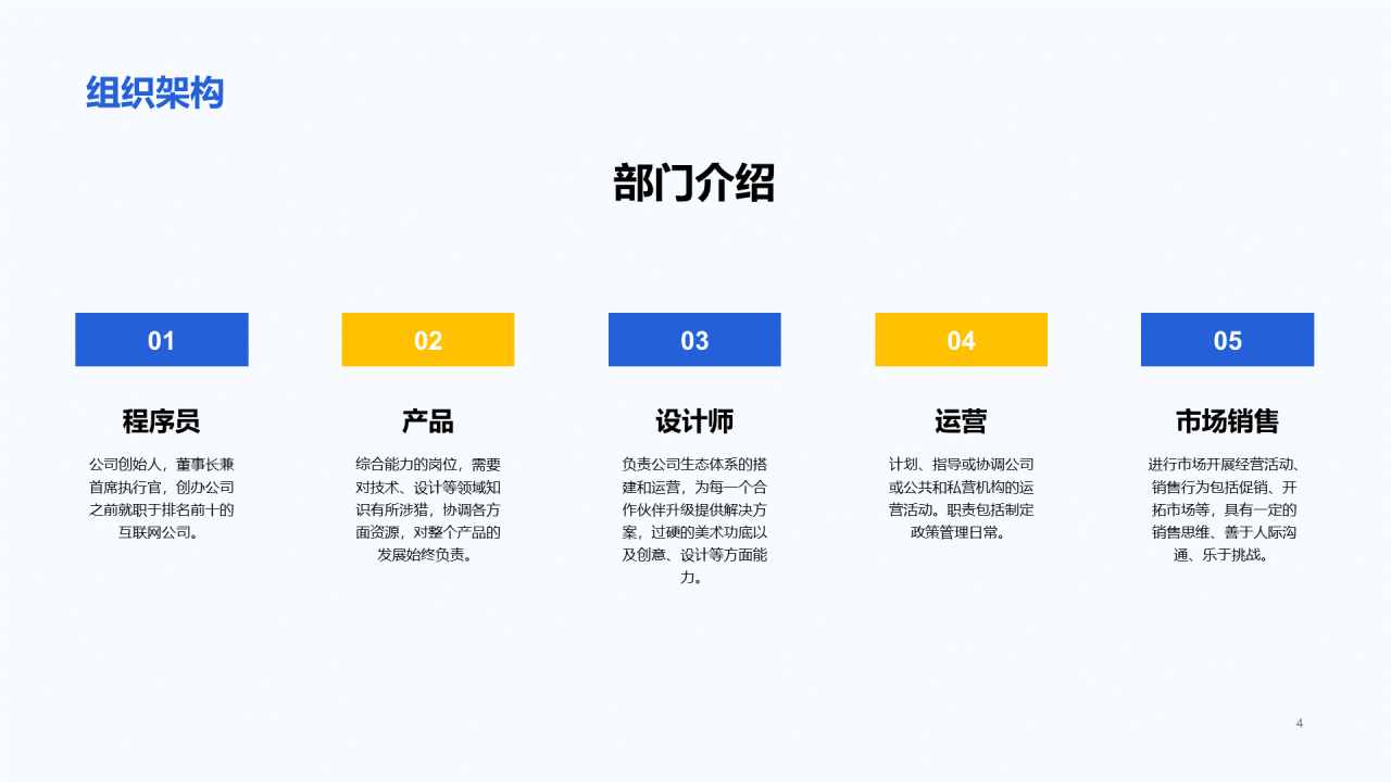 蓝色插画入职培总结训PPT案例