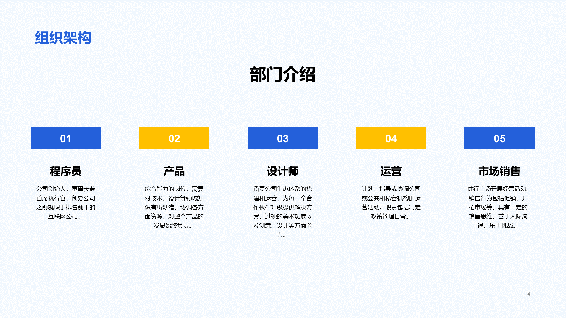 蓝色插画入职培总结训PPT案例