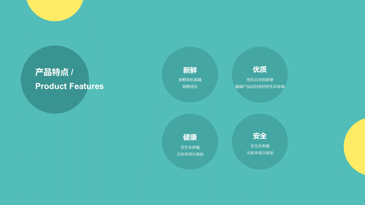 绿色创意食品水果产品介绍手册PPT案例