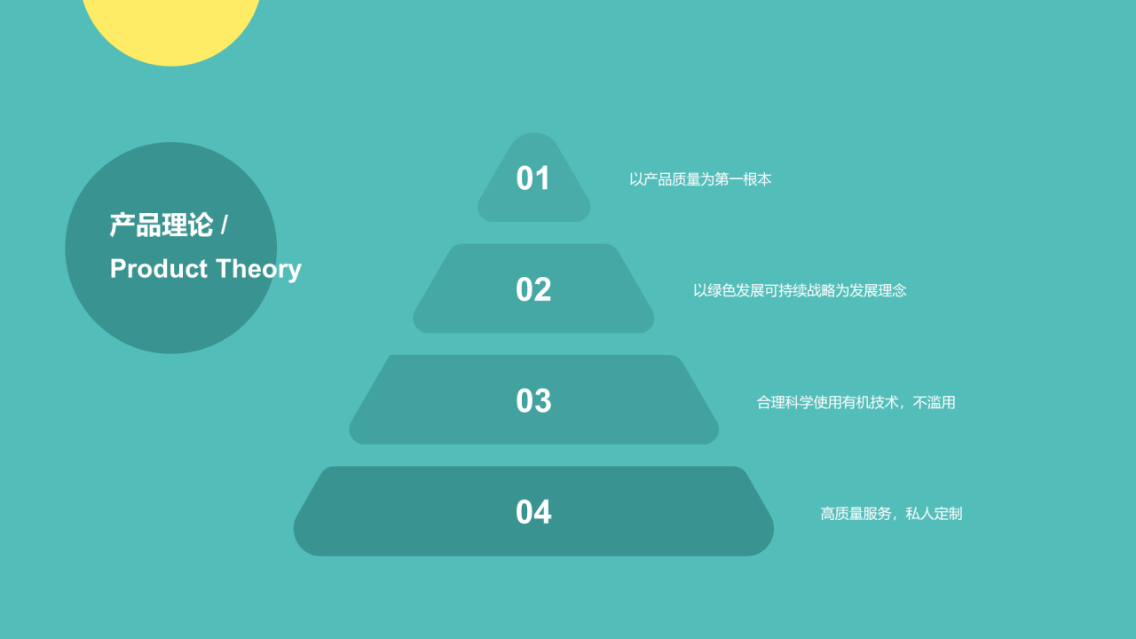绿色创意食品水果产品介绍手册PPT案例