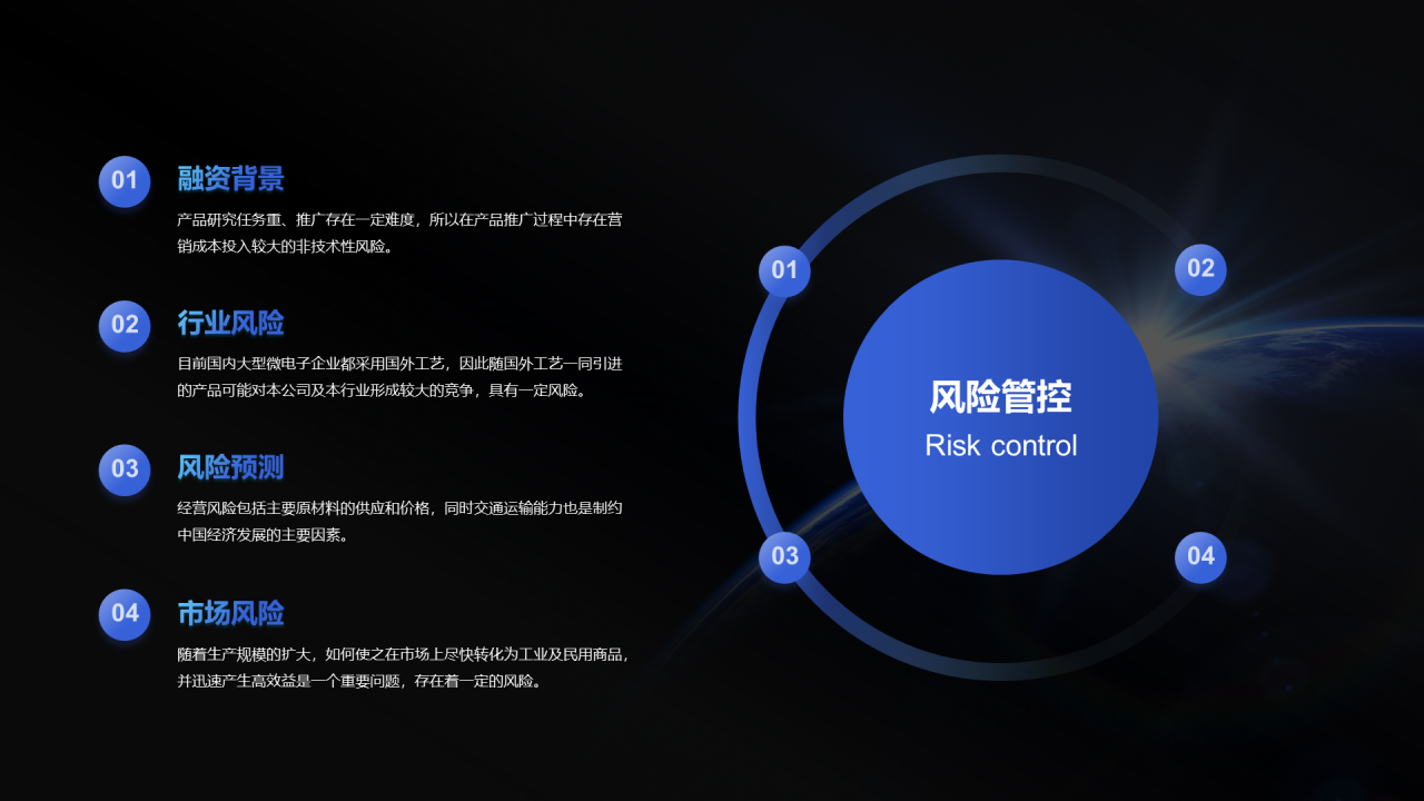 黑色简约商业融资计划书PPT文档下载