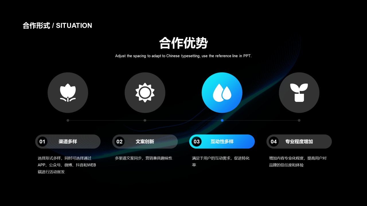 黑色简约品牌合作策划书