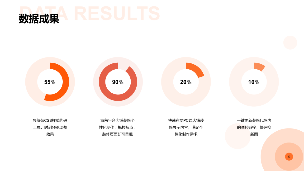 灰色创意无人机产品介绍PPT案例