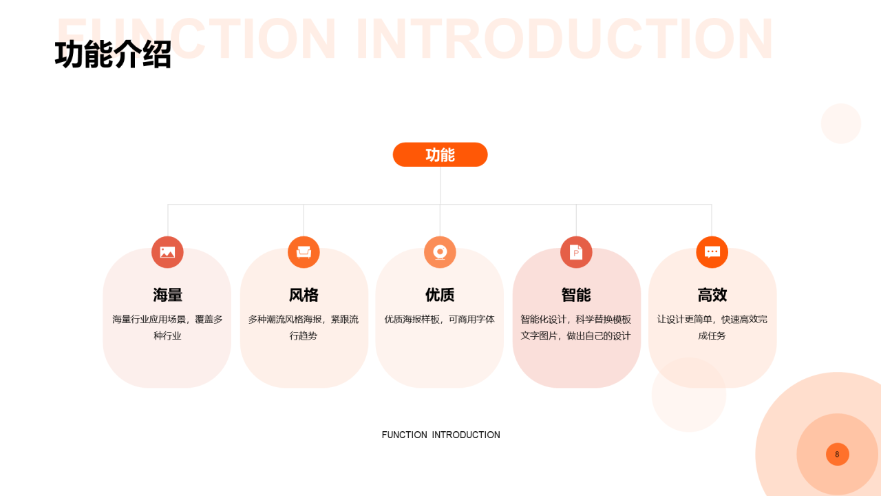 灰色创意无人机产品介绍PPT案例