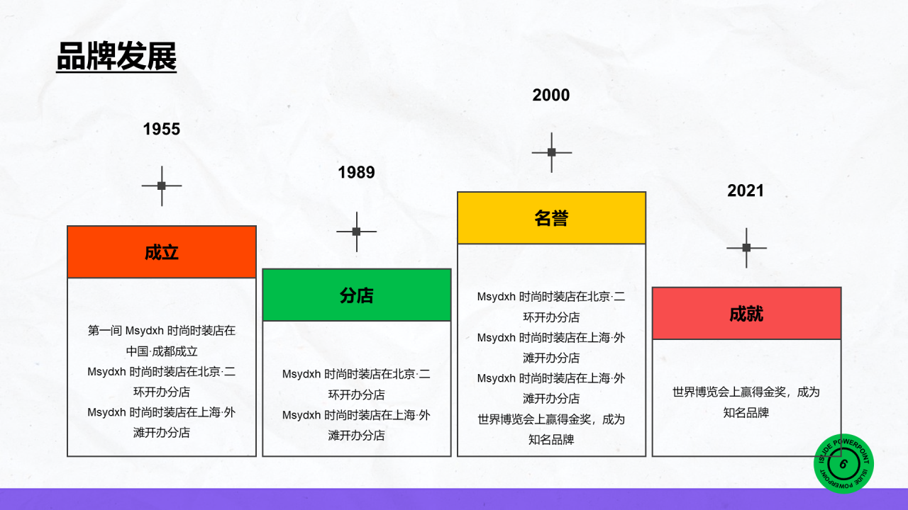 紫色创意广告影视媒体市场PPT营销风格模版
