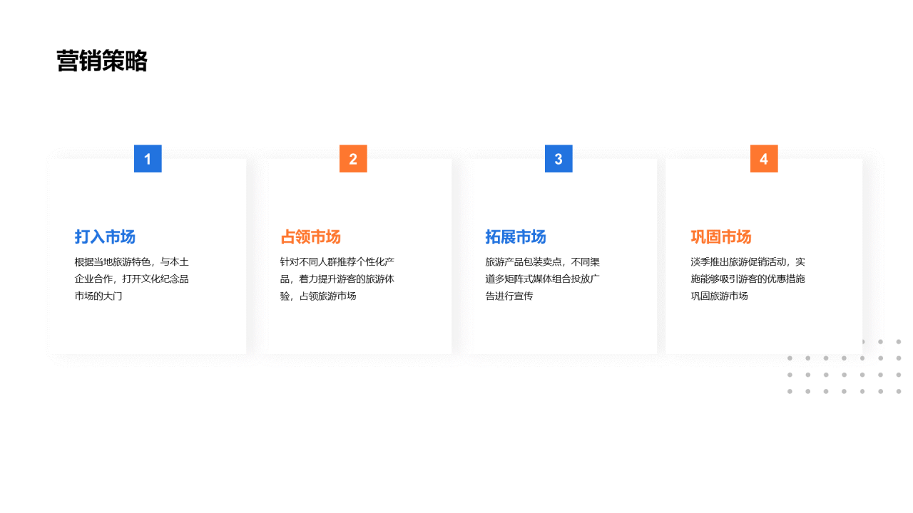 蓝色商务融资商业计划书PPT案例