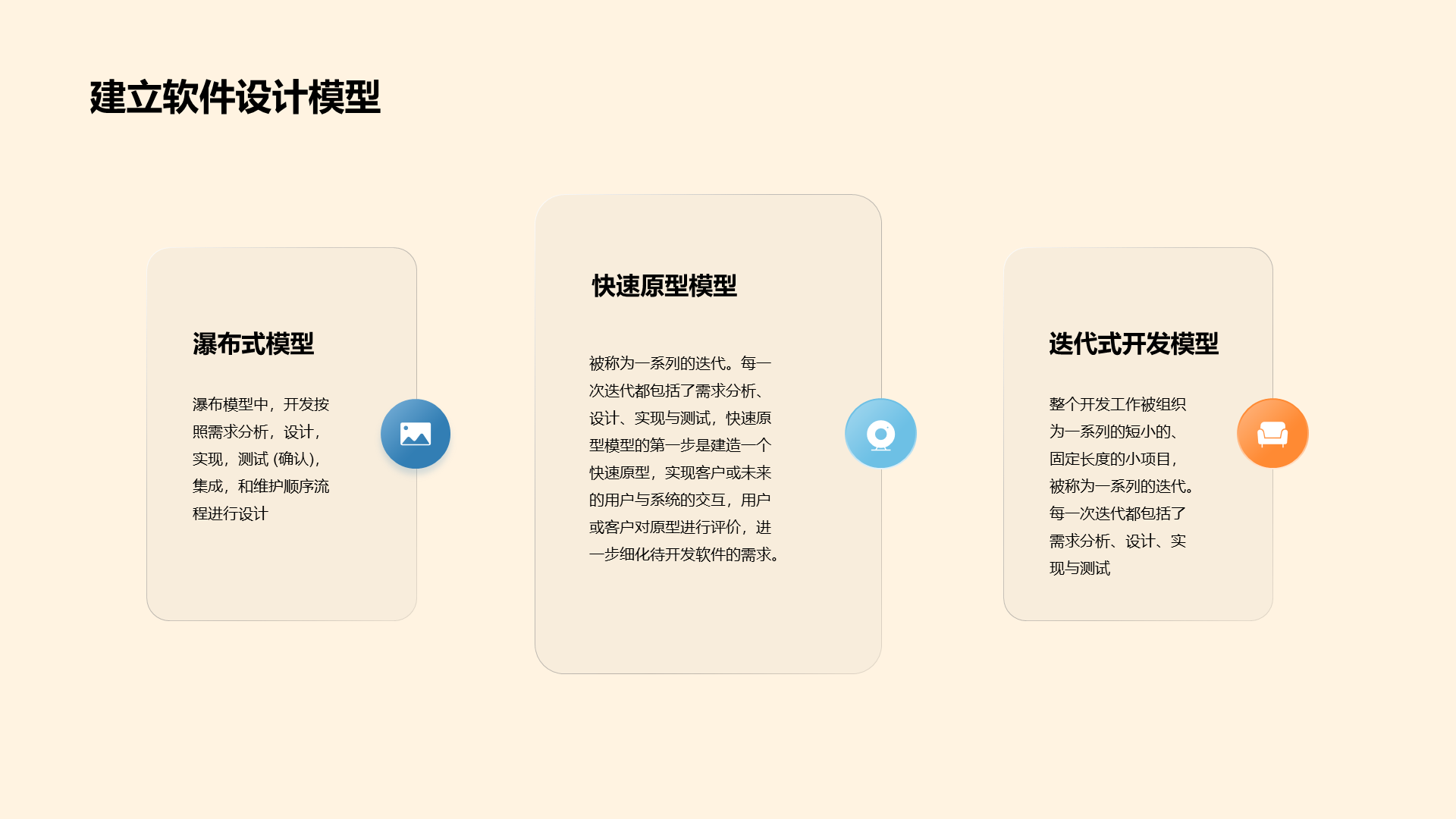 黄色创意3D互联网培训课件PPT案例