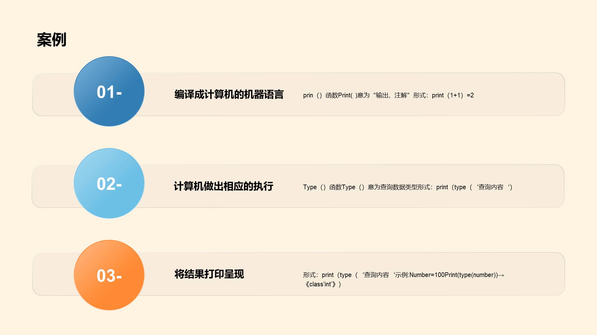 黄色创意3D互联网培训课件PPT案例