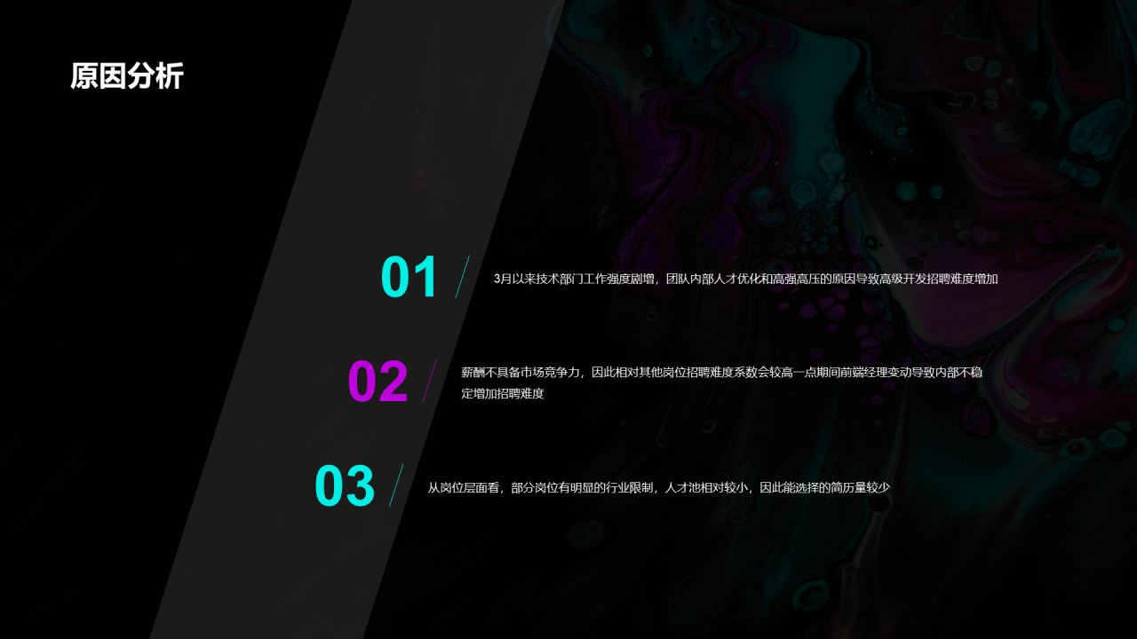 黑色创意年终总结PPT模板汇报