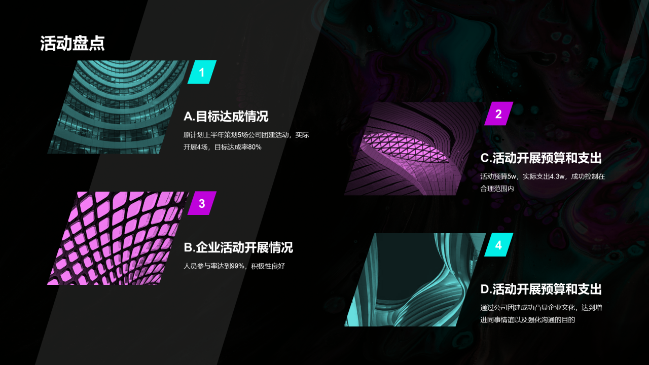 黑色创意年终总结PPT模板汇报