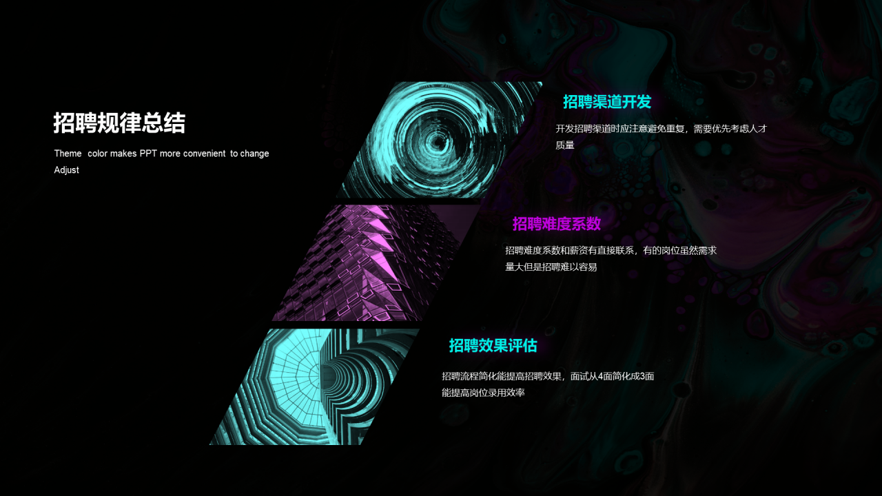 黑色创意年终总结PPT模板汇报