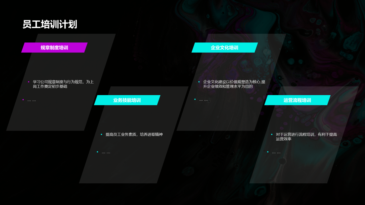 黑色创意年终总结PPT模板汇报