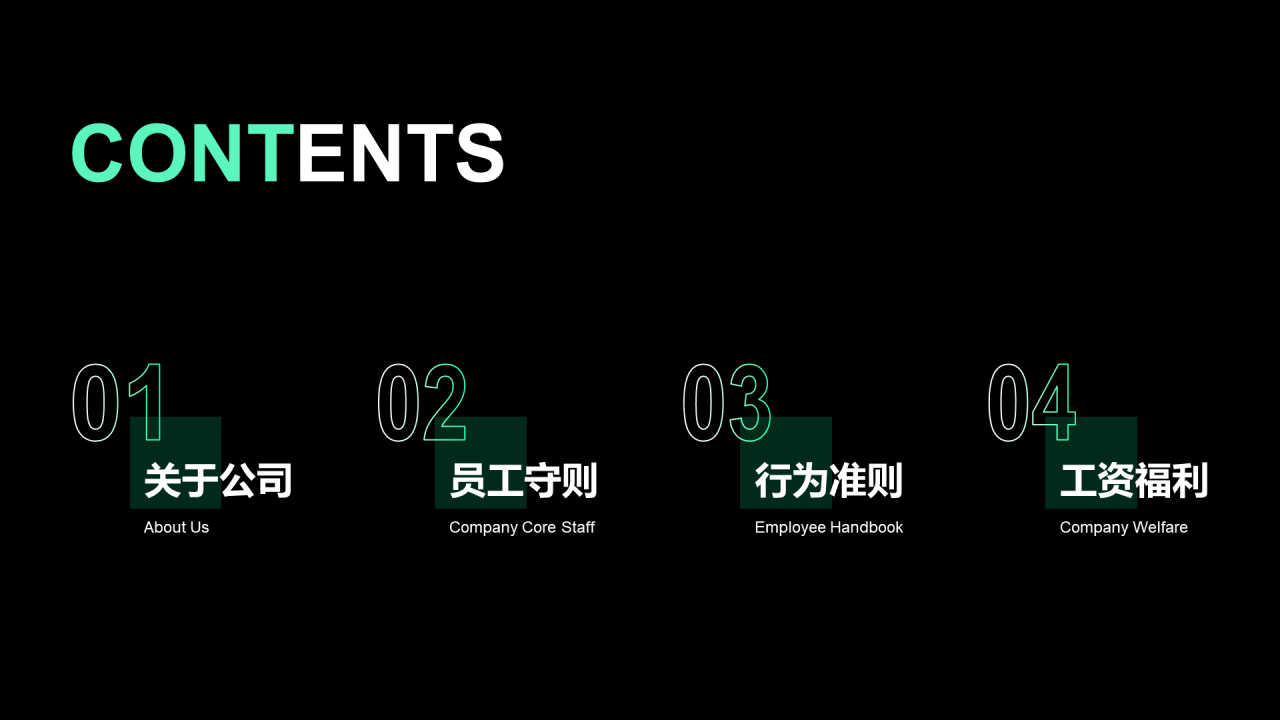 绿色科技公司员工手册培训课件PPT案例