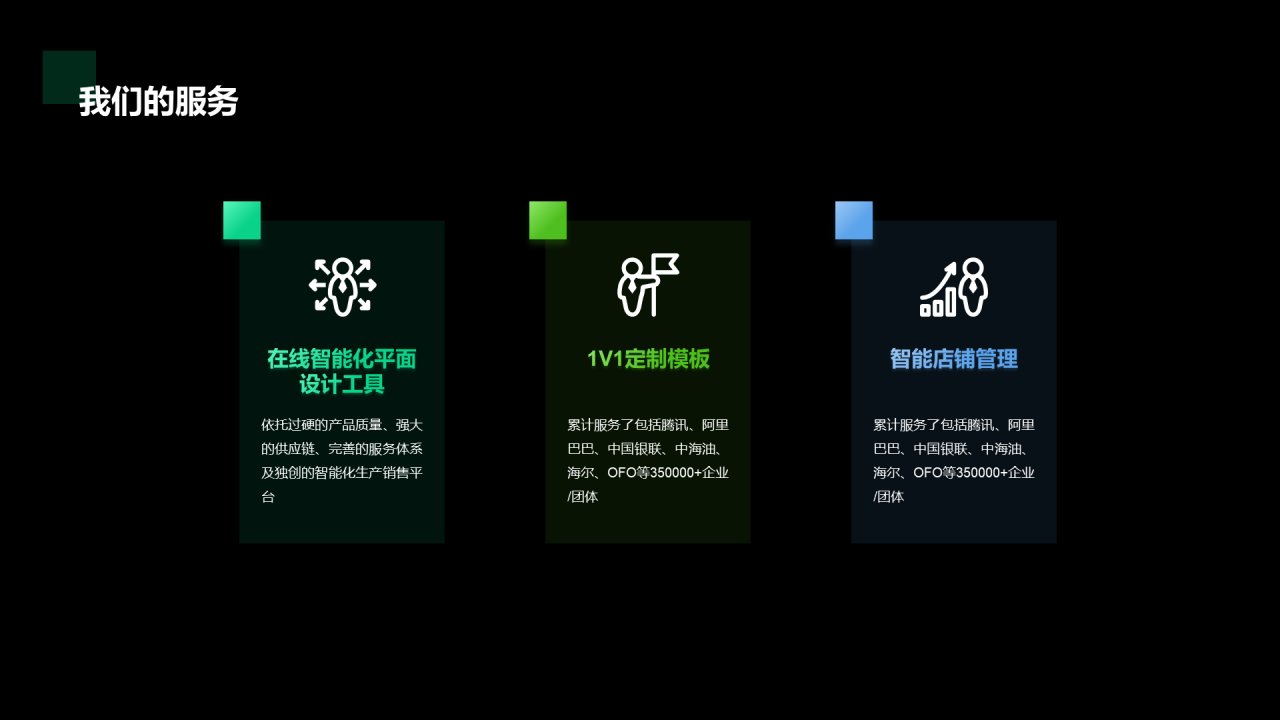 绿色科技公司员工手册培训课件PPT案例