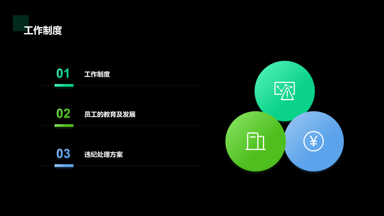 绿色科技公司员工手册培训课件PPT案例