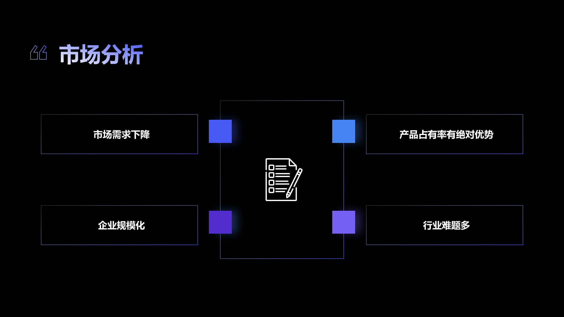 紫色立体发光方块科技公司商业融资计划书PPT案例