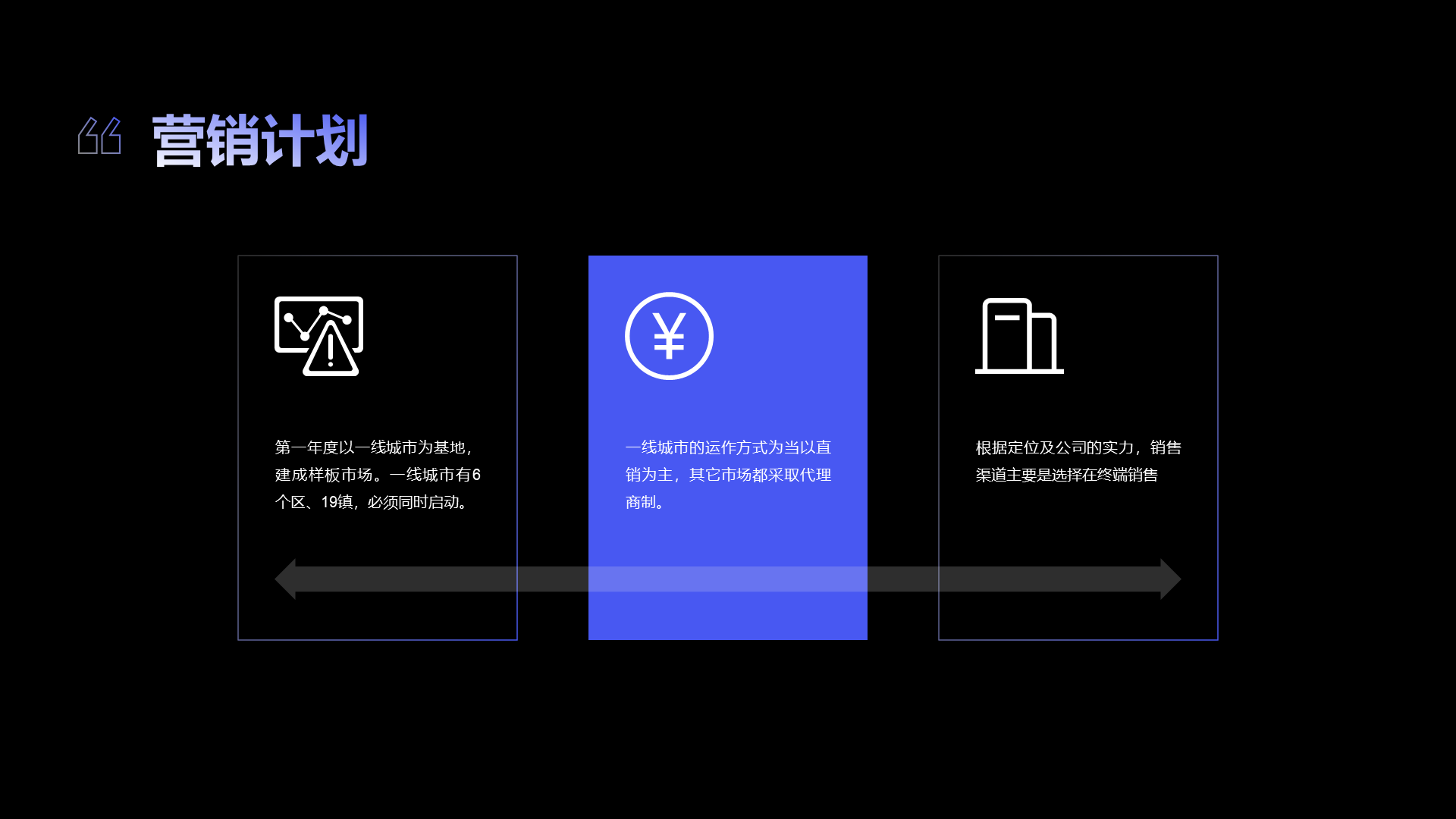 紫色立体发光方块科技公司商业融资计划书PPT案例