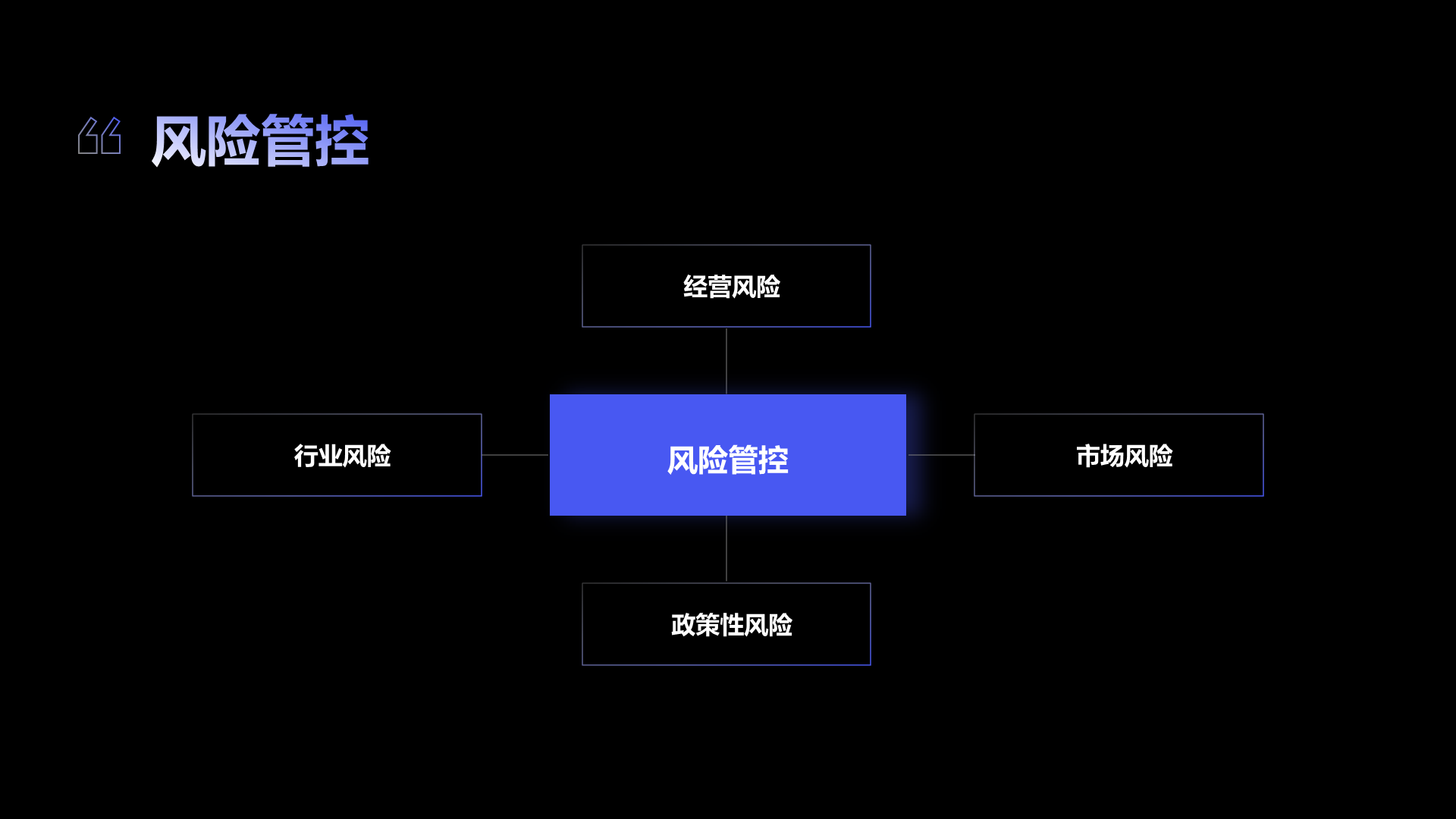 紫色立体发光方块科技公司商业融资计划书PPT案例