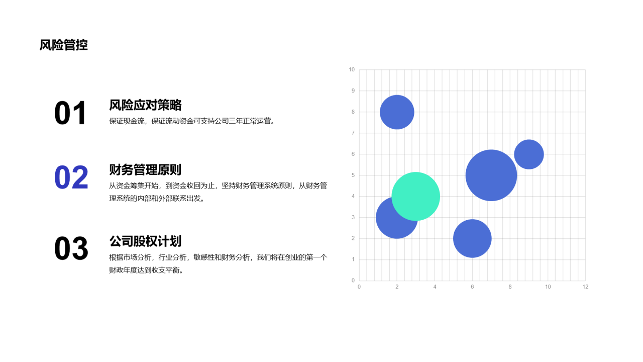 蓝色科技智能教育发布会PPT案例