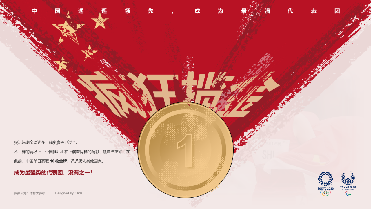 残奥赛程已过半，中国代表团疯狂揽金