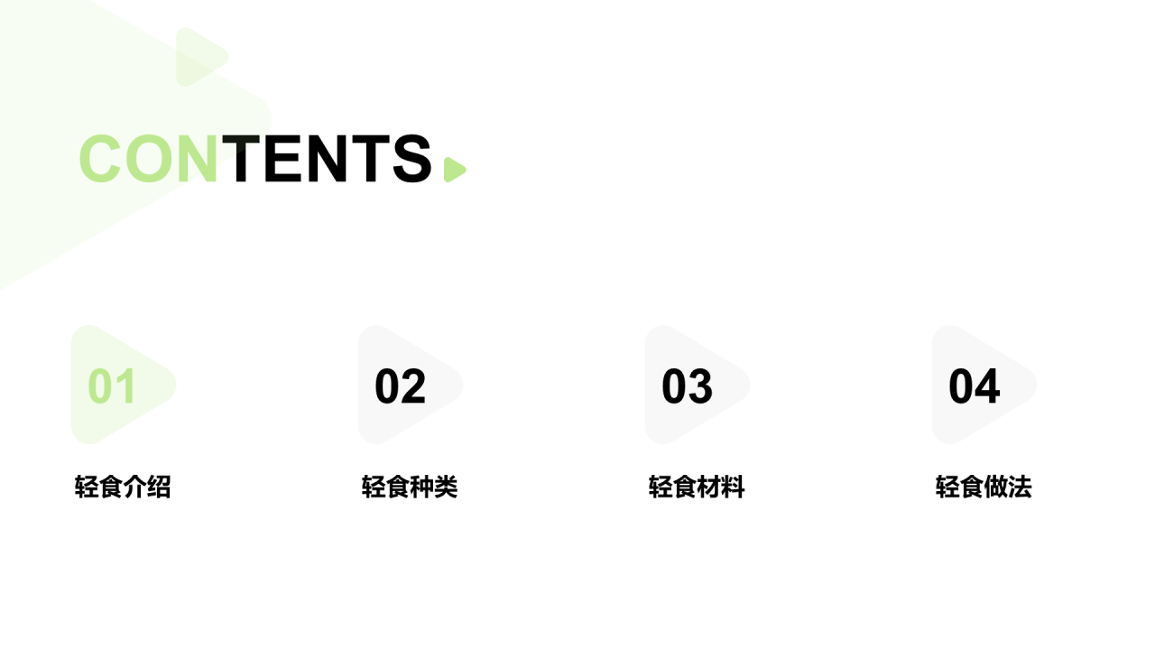 黄色创意健康餐饮培训课件PPT案例