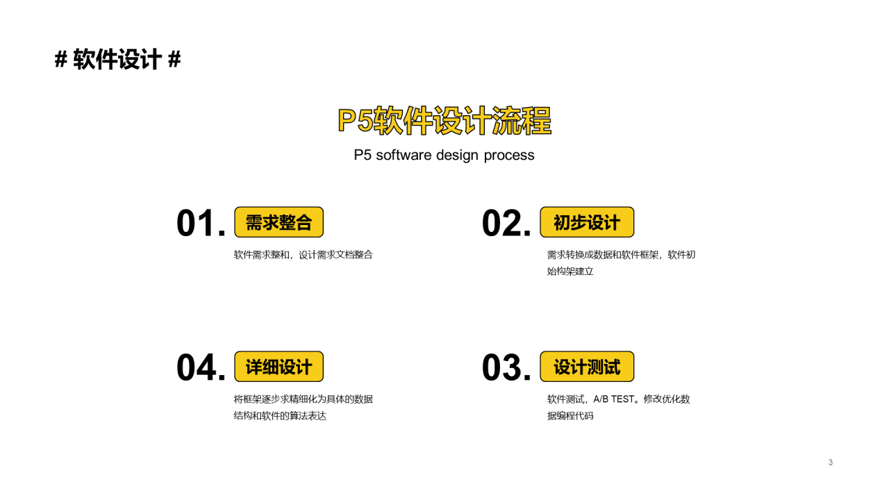 黄色插画软件培训课件PPT案例